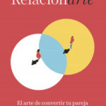 Relacionarte de